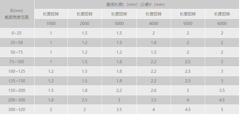 91视频美女午夜黄片免费视频扭转公差范围.png