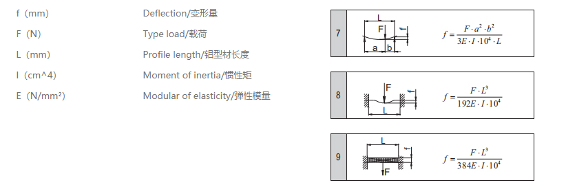 工业91视频美女午夜黄片免费视频变量计算公式.png