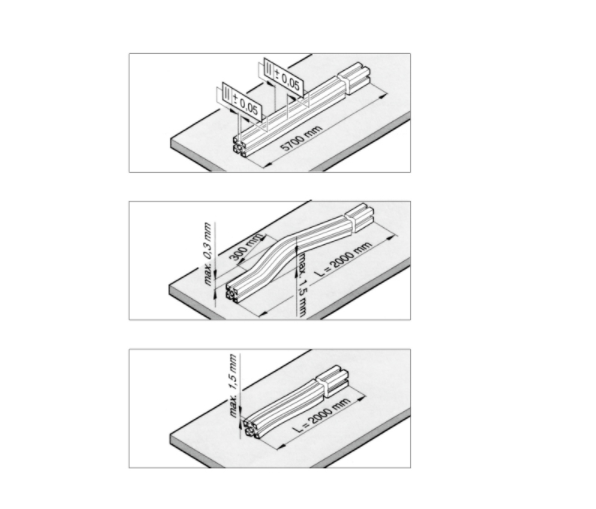 工业91视频美女午夜黄片免费视频公差范围